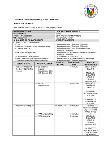 Transfer of Ownership/Updating of Tax Declaration .